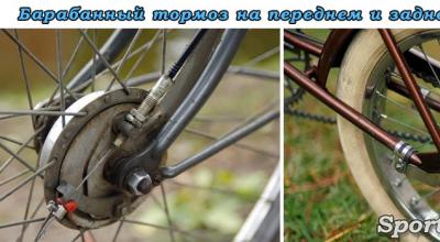 Disc brakes for bicycle