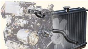 How coolant circulates in an engine Details on the key elements of water cooling