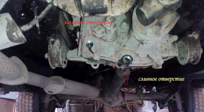 How to check and change the oil in a Niva transfer case